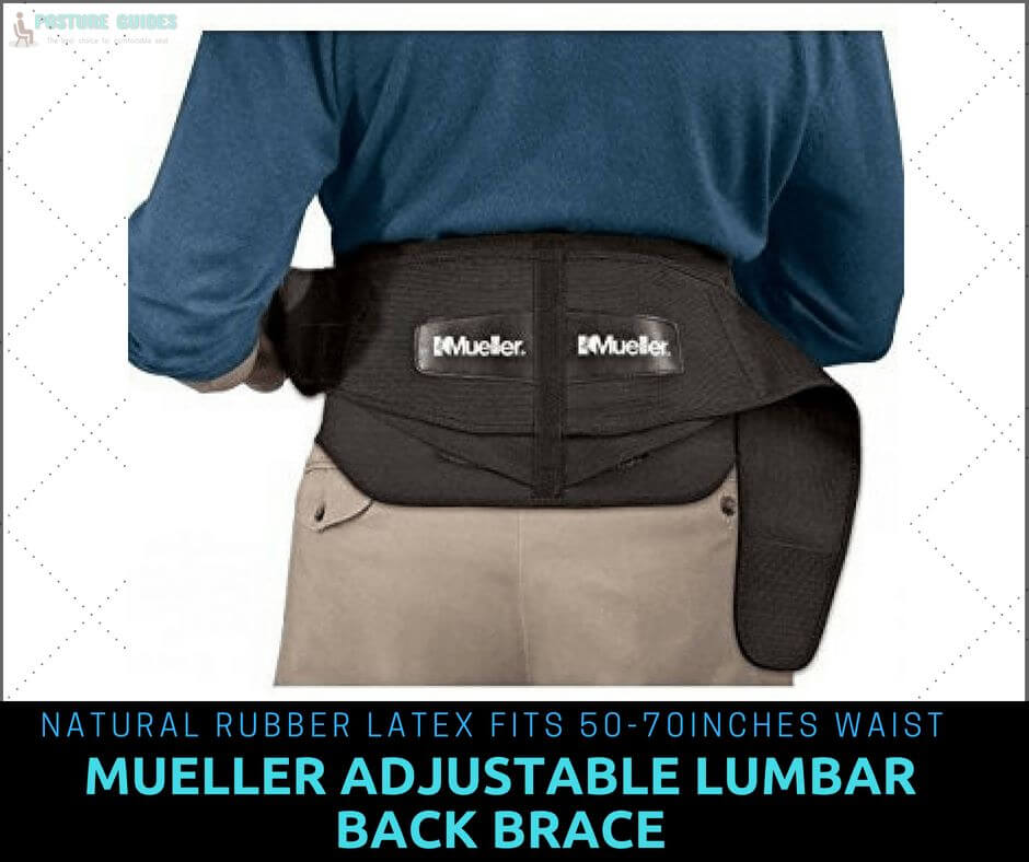 Mueller Adjustable Lumbar Back Brace